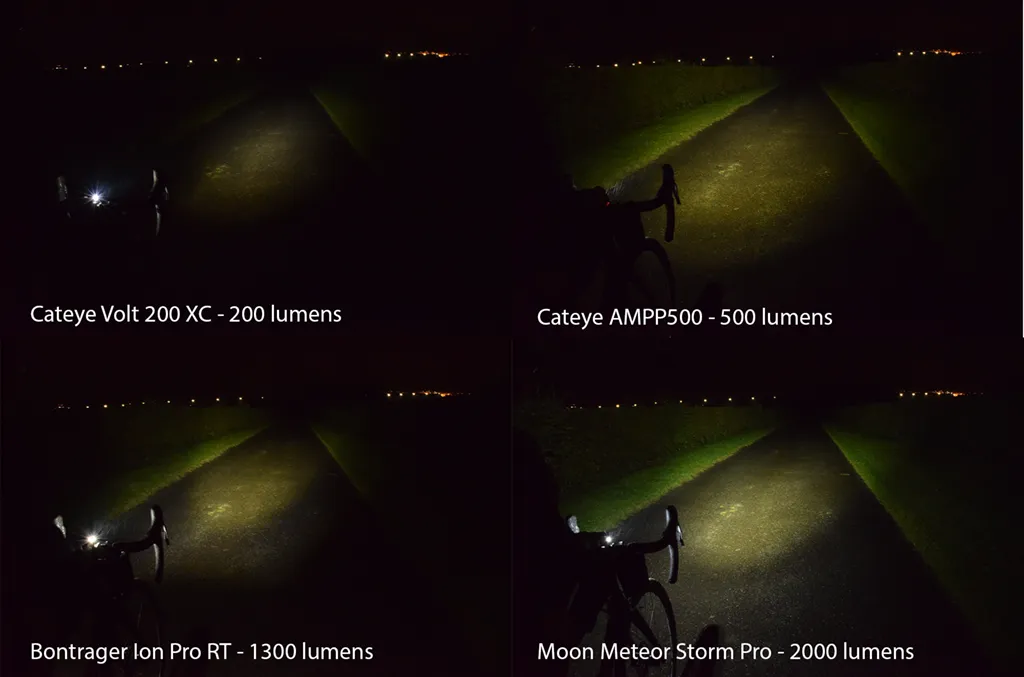 Luces para ciclismo nocturno. Comparación Lumens. Foto: Tiso